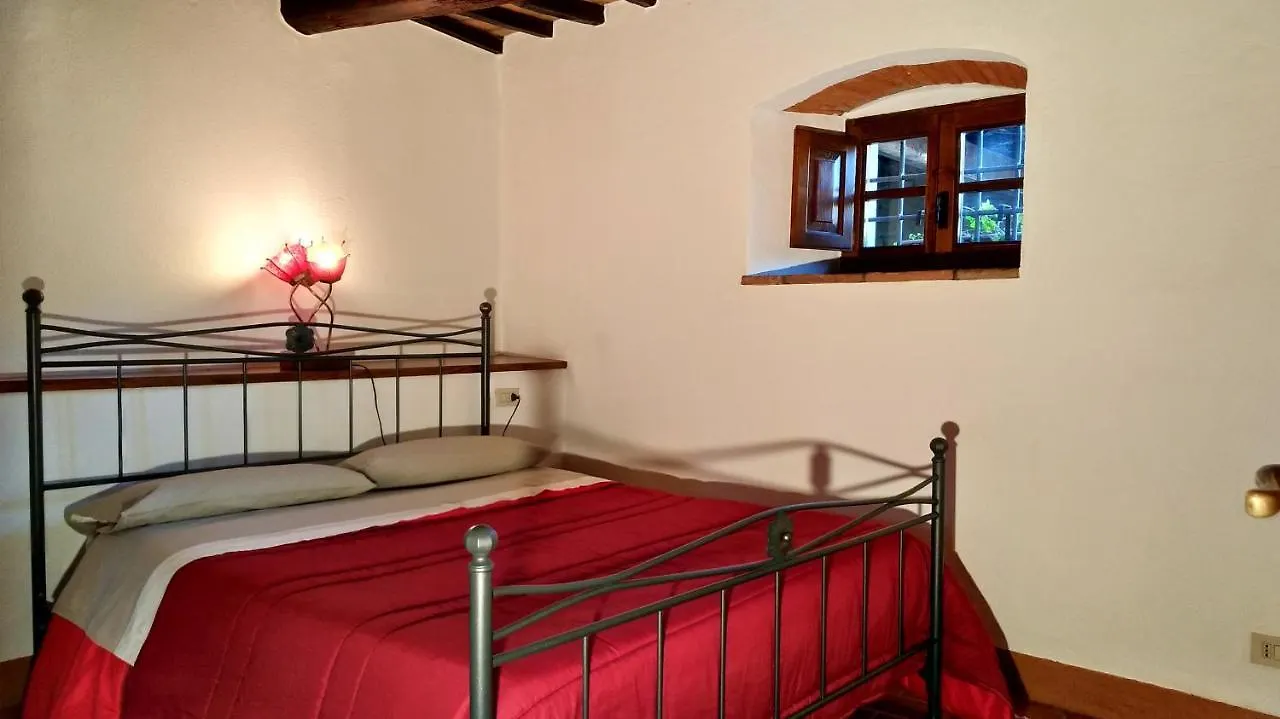 Villa La Nussa Capolona Italy