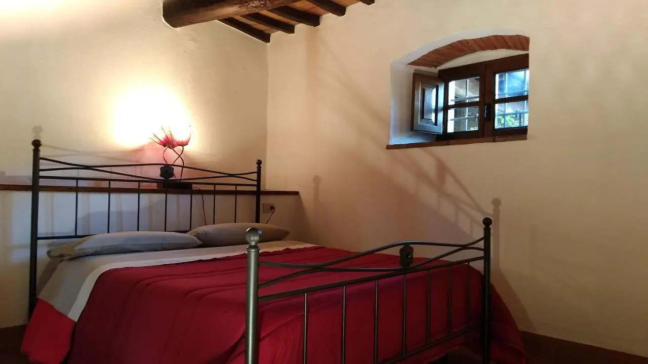 Bed & Breakfast Villa La Nussa Capolona