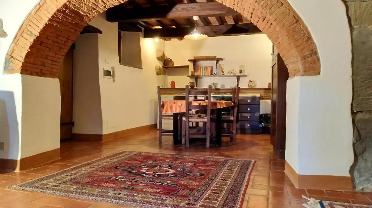 Villa La Nussa Capolona 3*,