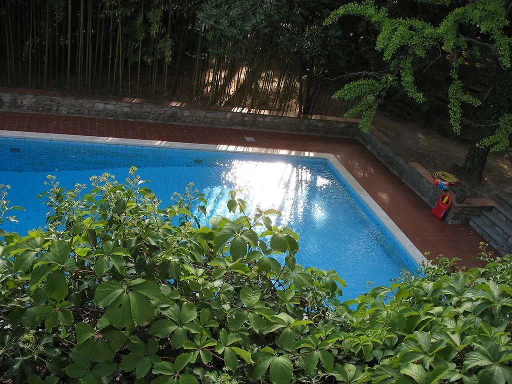 Villa La Nussa Capolona Bed & Breakfast