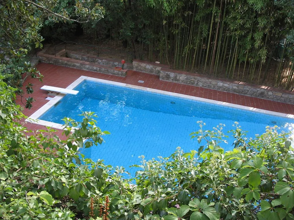 *** Bed & Breakfast Villa La Nussa Capolona Italy
