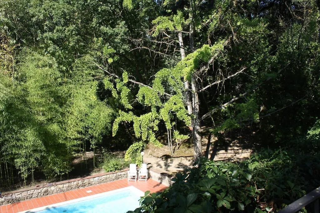 Villa La Nussa Capolona Bed & Breakfast