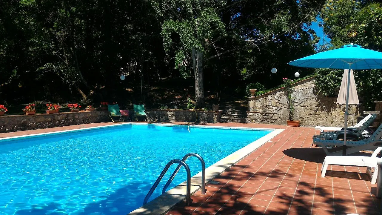 Villa La Nussa location