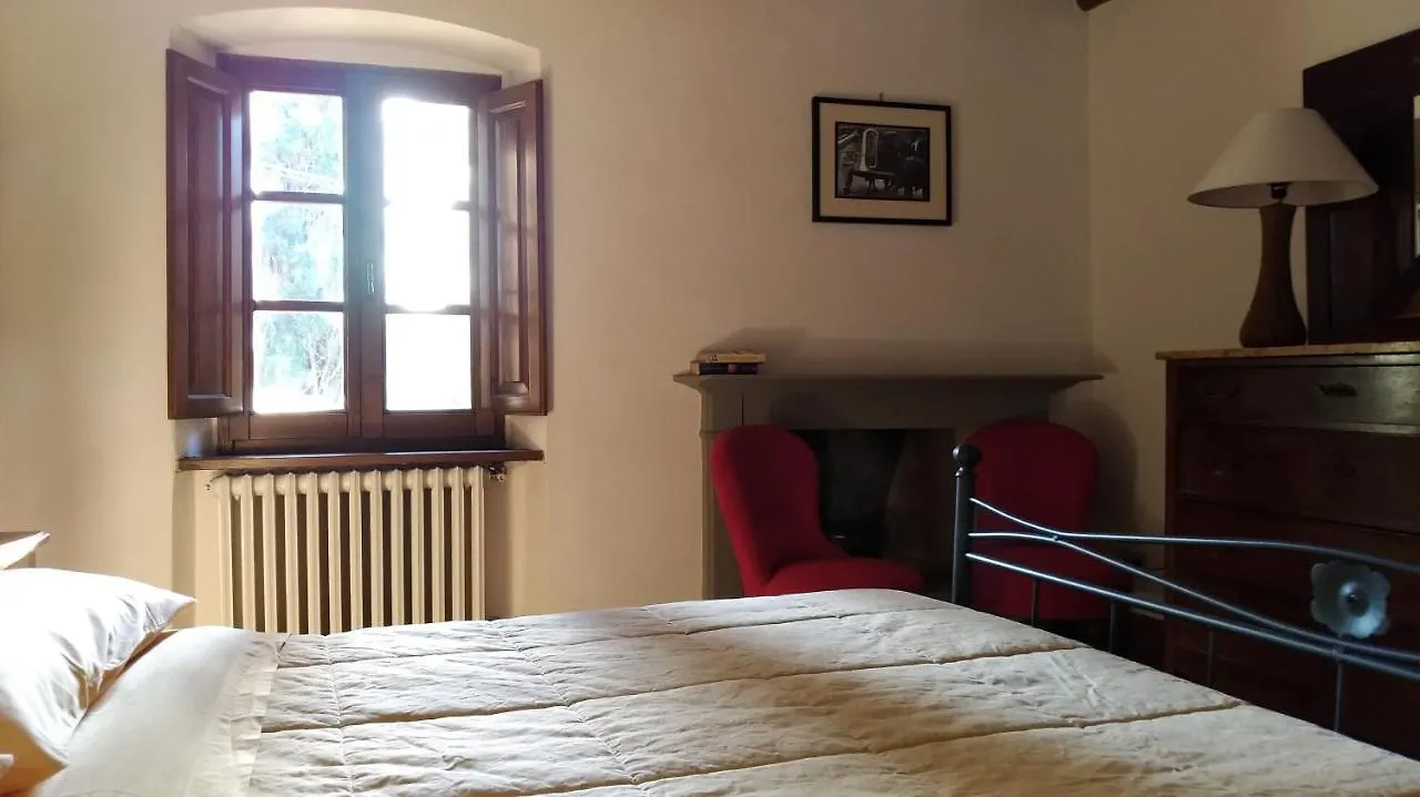 Bed & Breakfast Villa La Nussa Capolona
