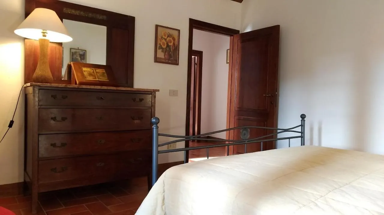 Villa La Nussa Capolona Bed & Breakfast
